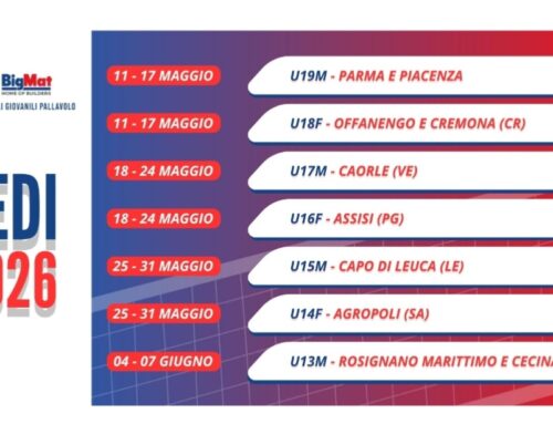 BigMat Finali Giovanili Nazionali 2026 Under 19 e Under 18